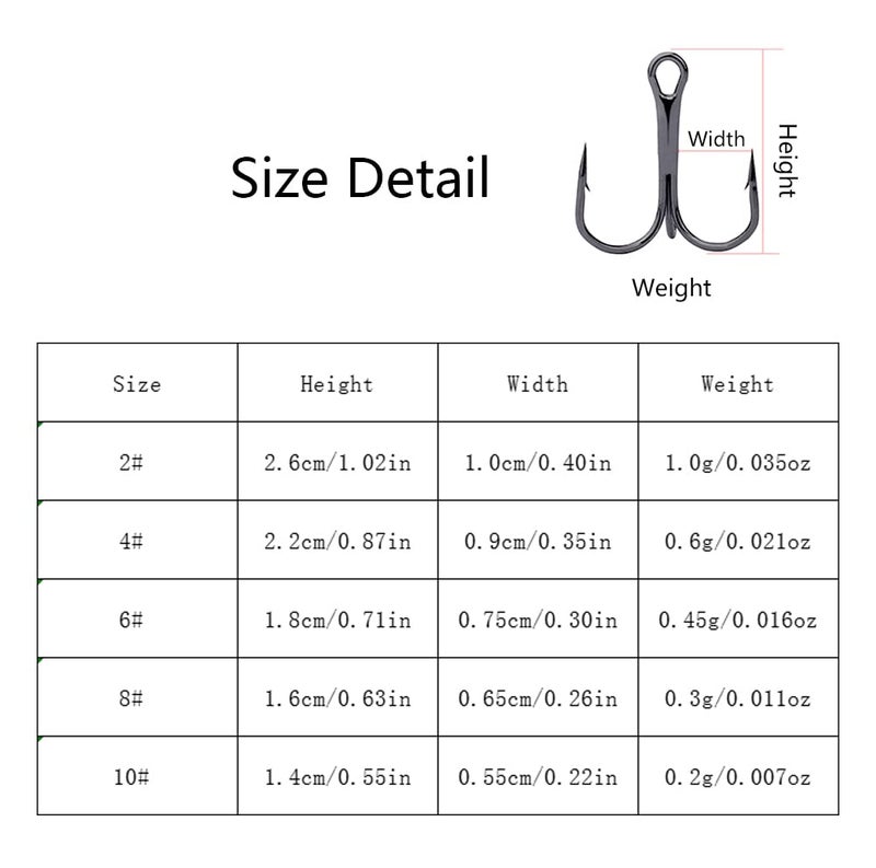 AMHDV 100pcs Treble Hooks Barbed Sharp Treble Hook for Freshwater and Saltwater (Black, 6# 100pcs) - Image 2